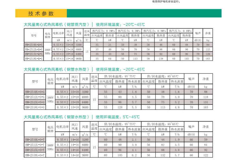 工业风幕机品牌